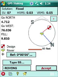 ������� ����������� ����������� SP Survey Pro